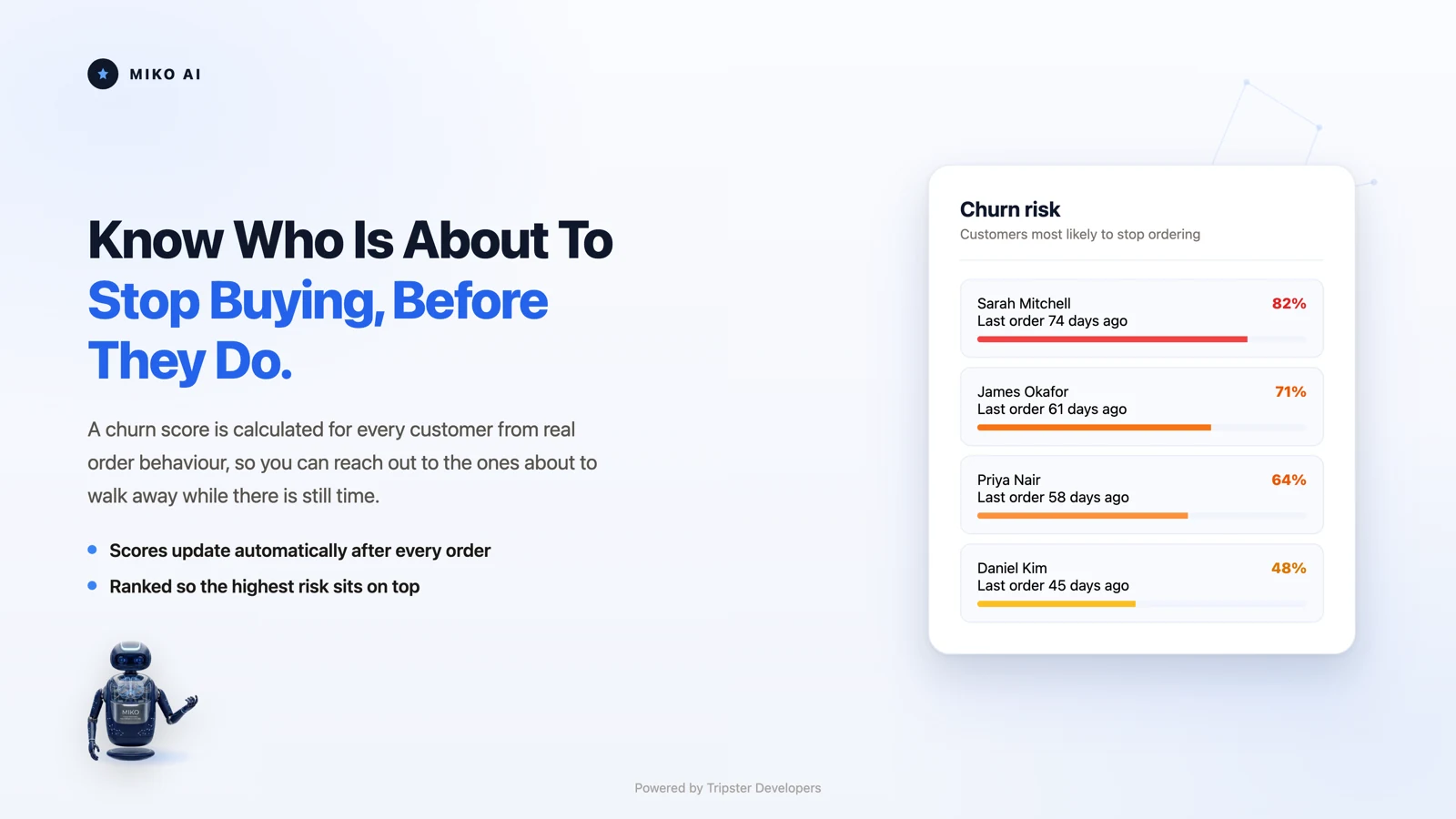 Miko Claude AI, churn risk scoring that flags customers before they leave