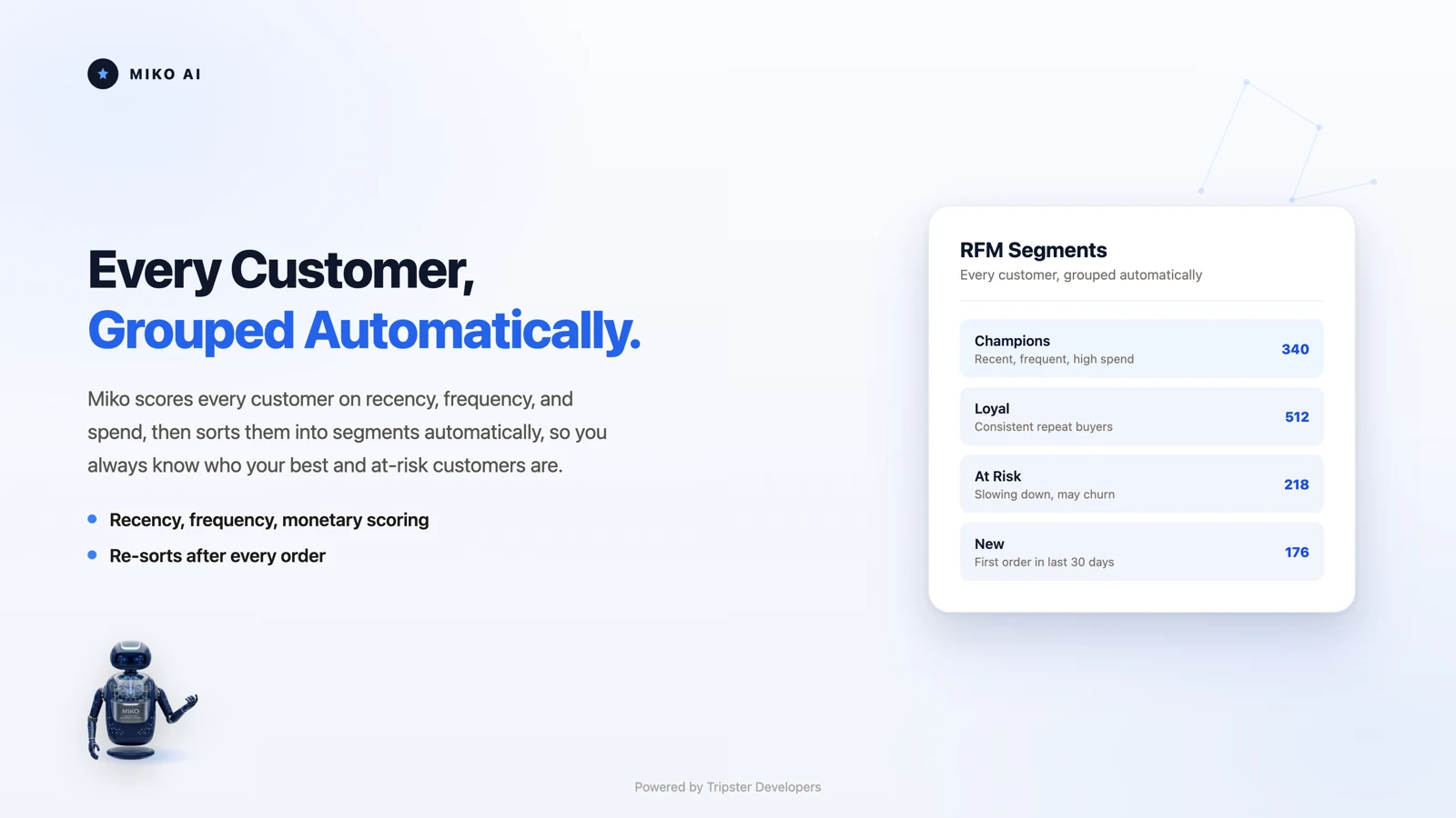 Miko Claude AI, rFM customer segmentation, calculated automatically