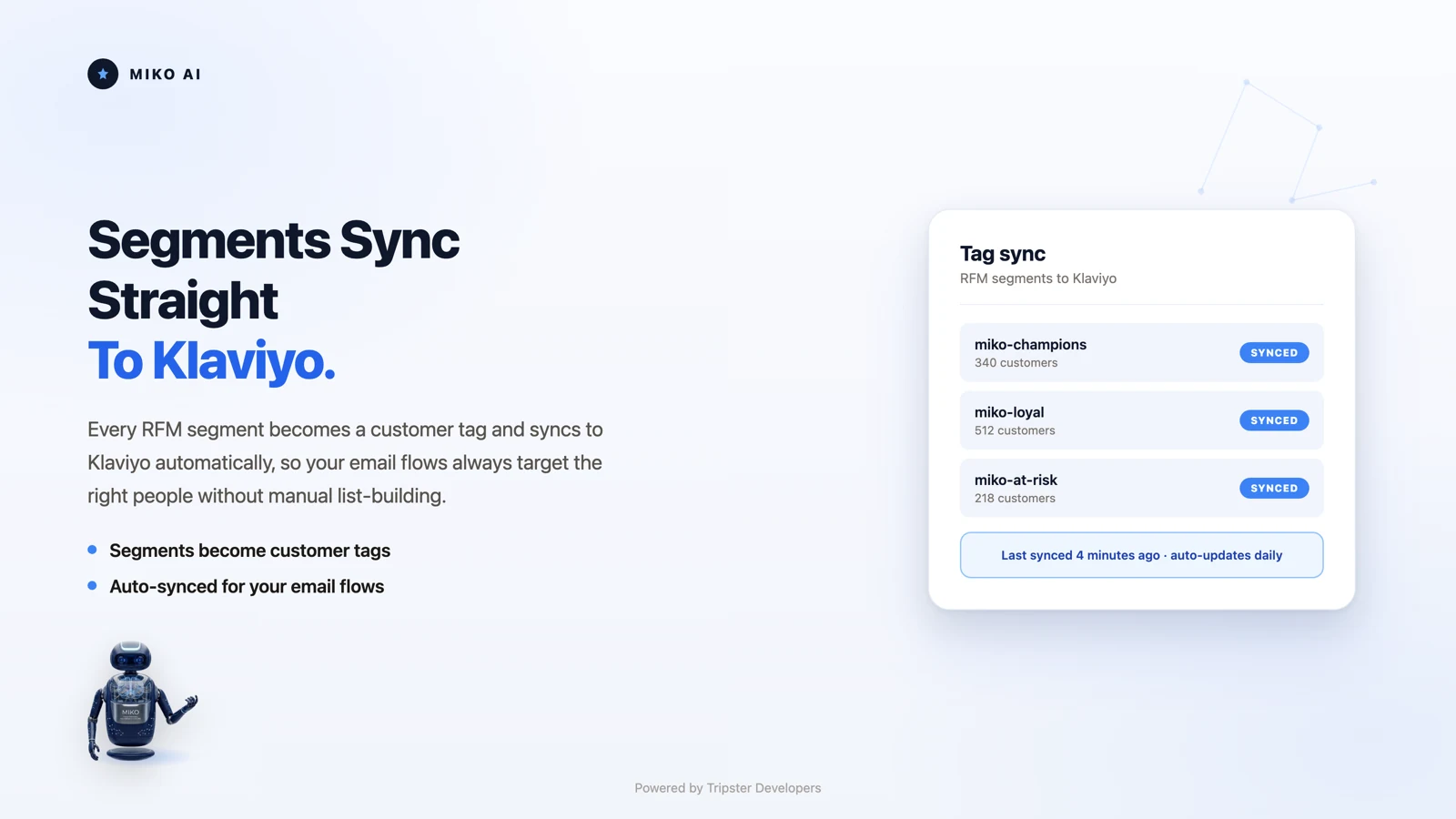 Miko Claude AI, segment tags written back into Shopify