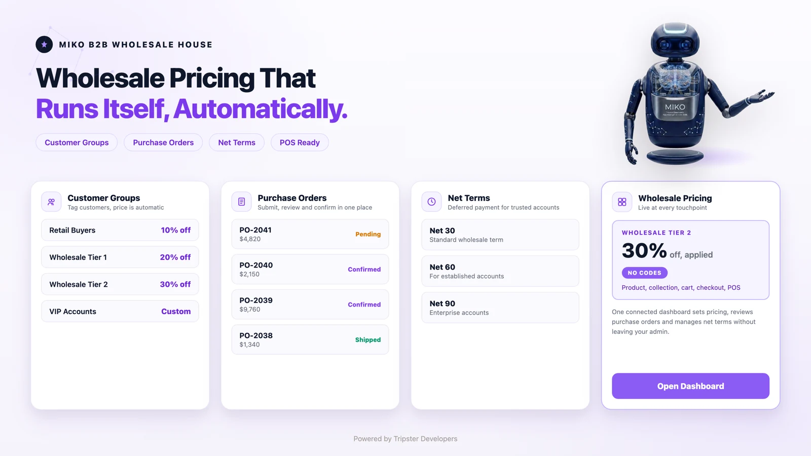 Miko B2B Wholesale House, wholesale pricing and customer groups running natively inside Shopify