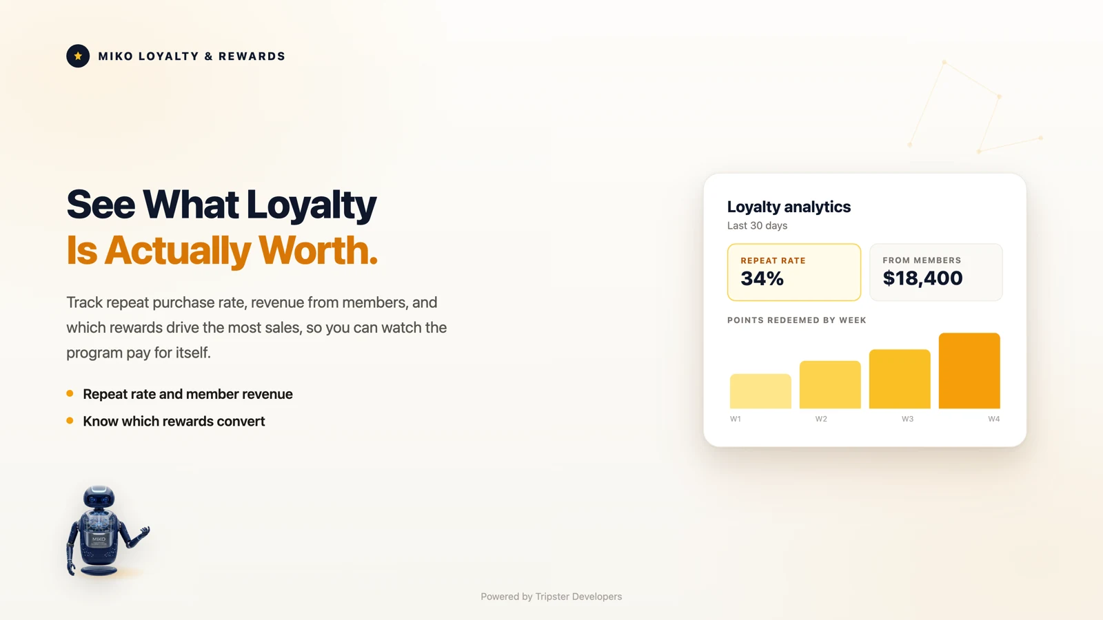 Miko Loyalty and Rewards, prove what the loyalty program is actually returning