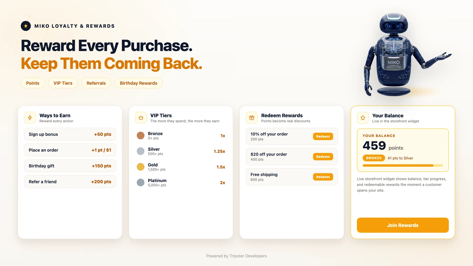 Miko Loyalty and Rewards, points, VIP tiers and referrals running natively inside Shopify