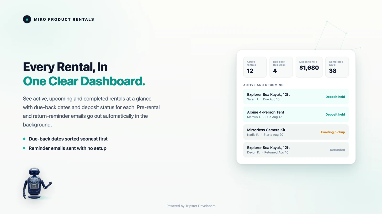 Miko Product Rentals, run the whole rental operation from one dashboard