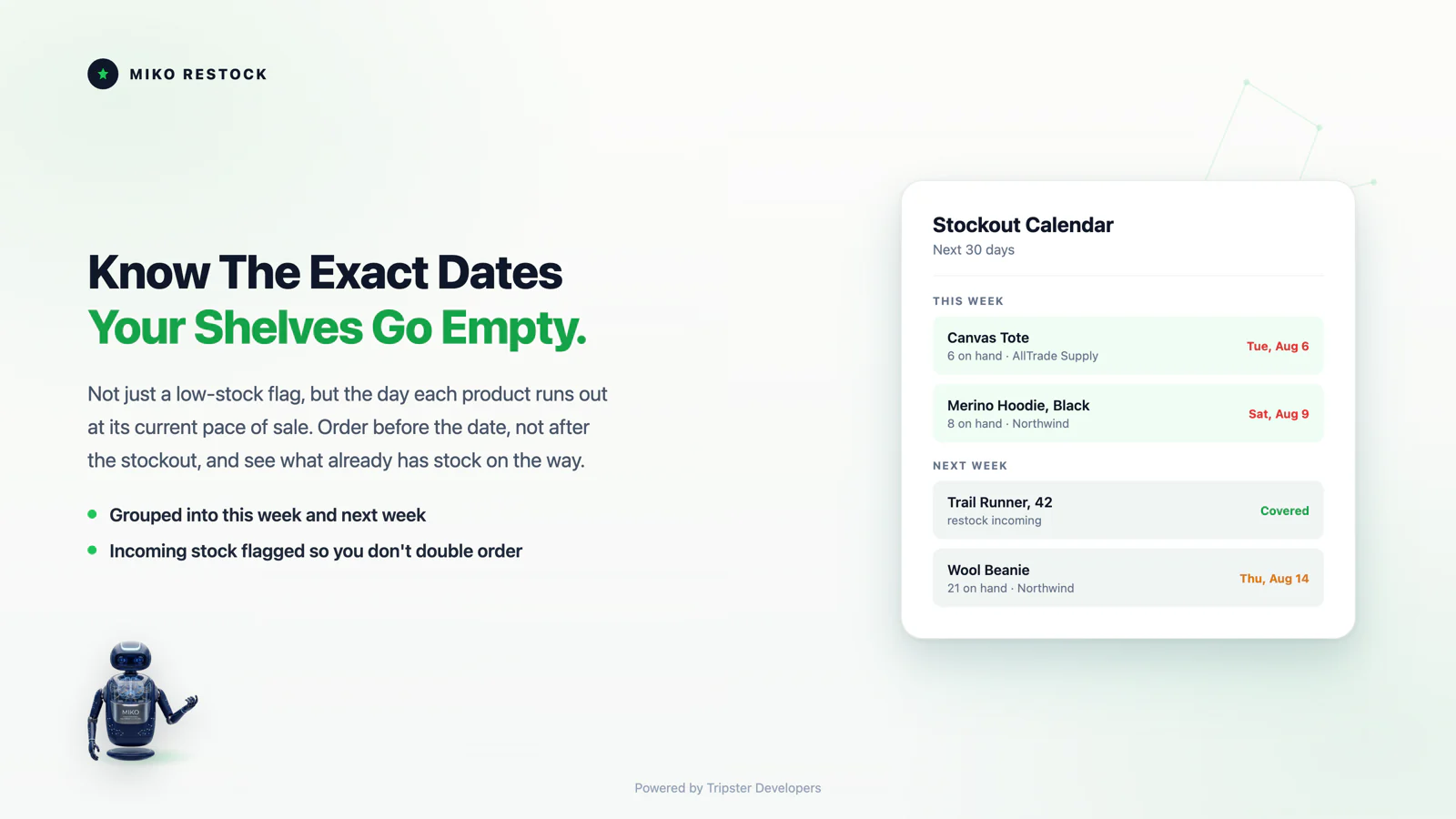 The Miko Restock stockout calendar showing the exact date each product runs out, grouped into this week and next week