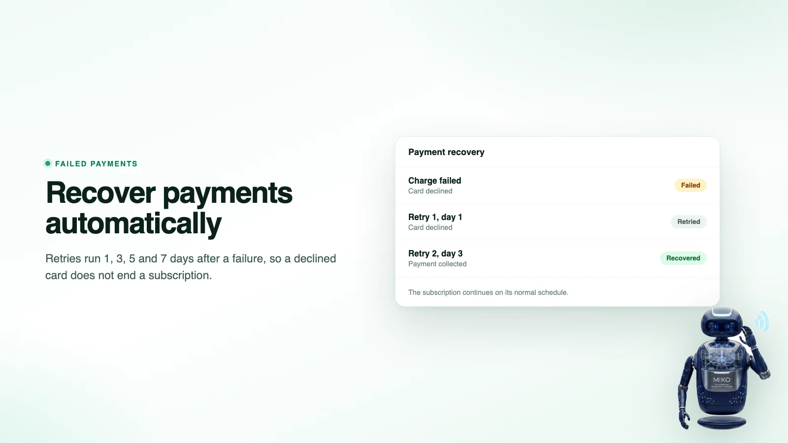 Miko Subscribe and Save, failed subscription payments retried and recovered automatically